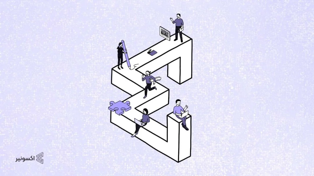 exonir-agile-system-article